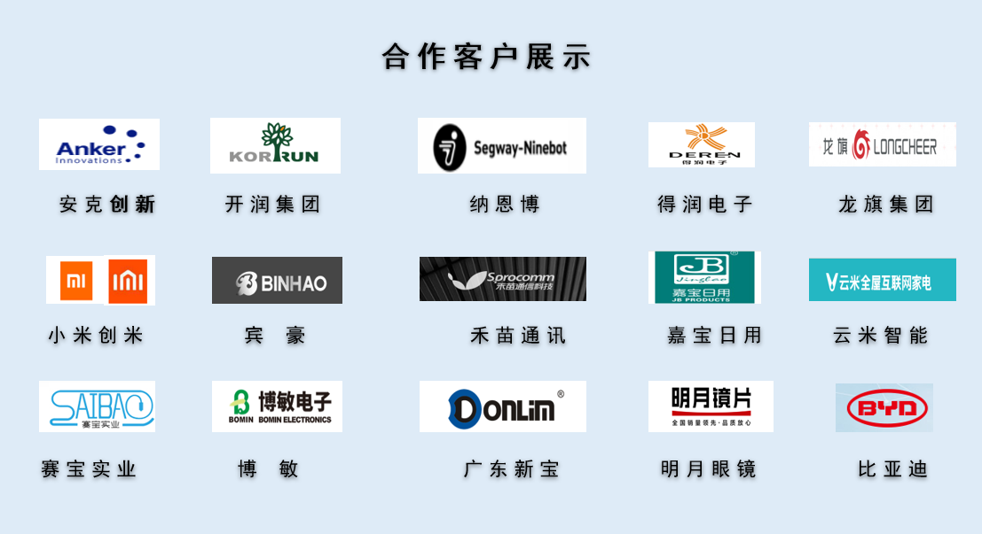 CPE磨砂膠袋，久信達部分客戶展示(圖1)